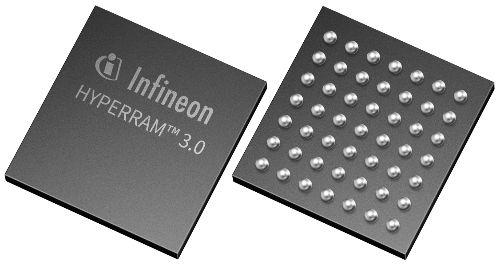 【收購】適用于汽車和工業(yè)的存儲(chǔ)器，【收購】INFINEON PSRAM — 偽靜態(tài)RAM