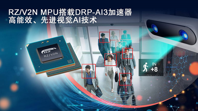 瑞薩推出集成DRP-AI加速器的RZ/V2N，擴(kuò)展中端AI處理器陣容