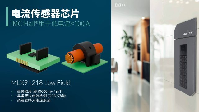 Melexis擴(kuò)展其IMC-Hall電流傳感器芯片——MLX91218，滿足智能電力應(yīng)用需求